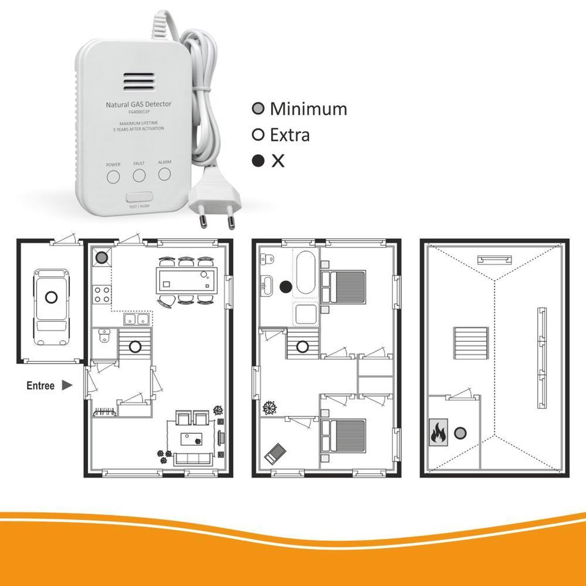 ELRO Gasmelder Fg4000p