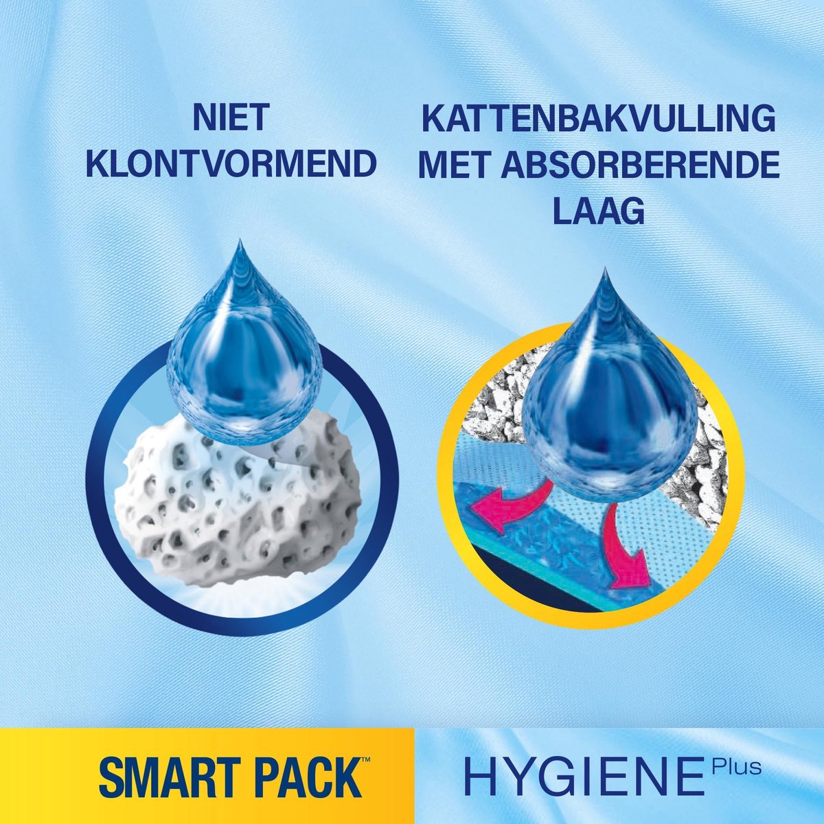 Catsan SMARTPACK 8LTR 00001