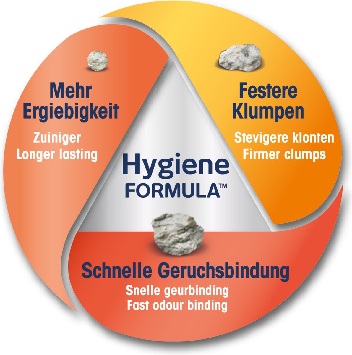 Biokat's BIOKAT'S CLASSIC 3 IN 1 18LTR 00001