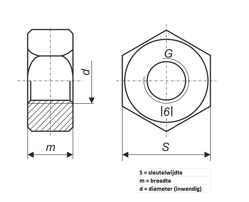 Slotbout met moer verzinkt m6 x 90mm