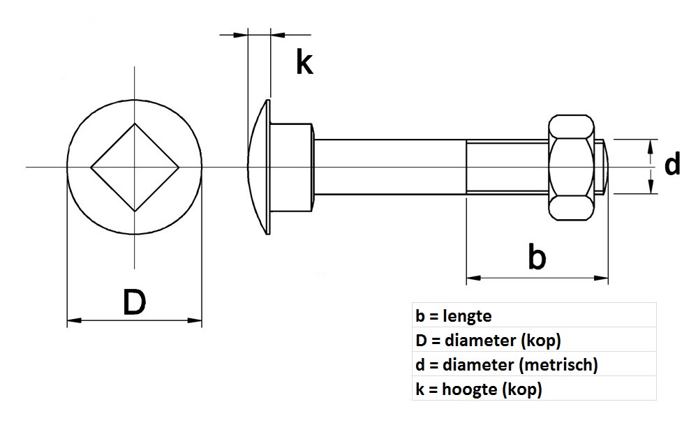 Slotbout RVS A2 m5 x 50mm