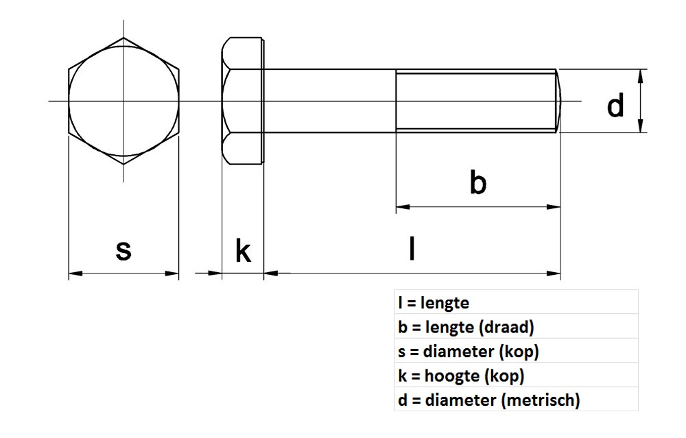 Zeskantbout staal 8.8 verzinkt m6 x 45mm