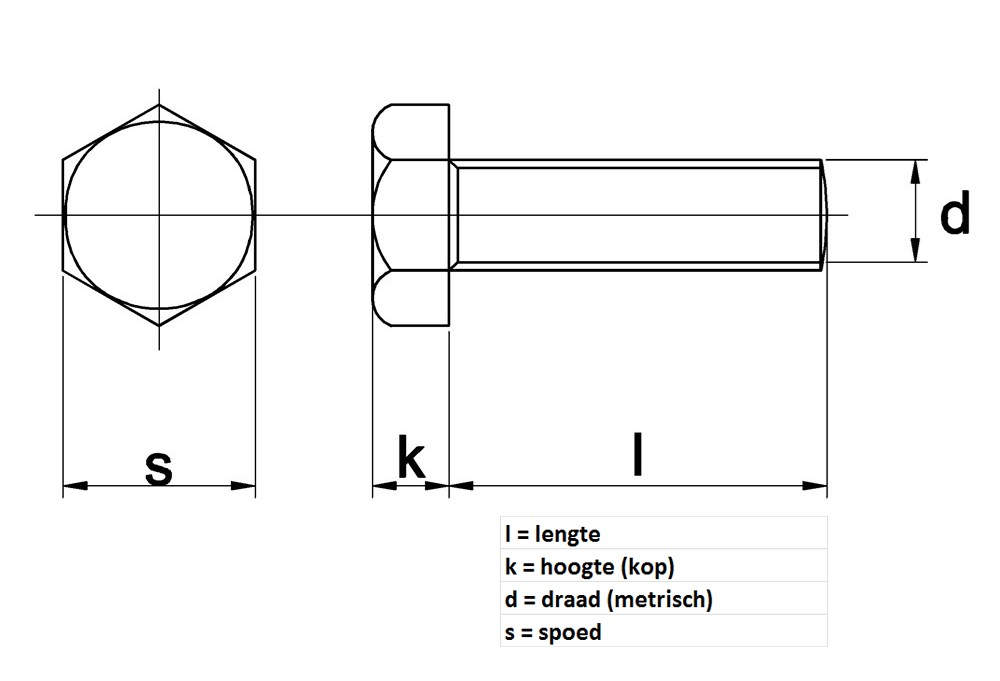 Zeskanttapbout staal 8.8 verzinkt m6 x 30mm