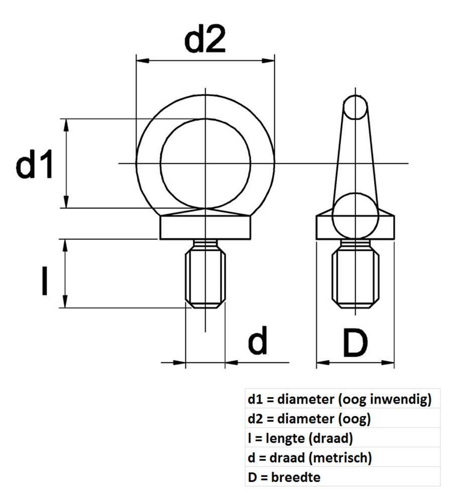 Oogbout verzinkt C15 m10