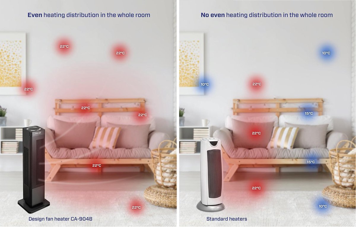 Clean Air Optima CA-904B ventilatorkachel - Zwart
