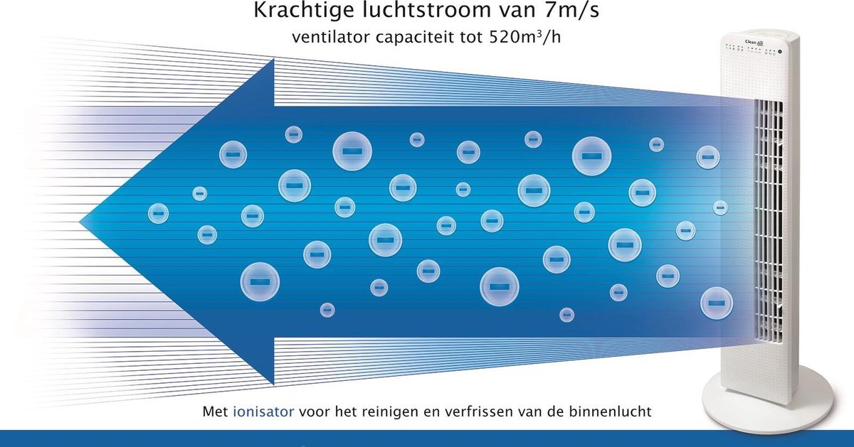 Clean Air Optima CA-405 torenventilator