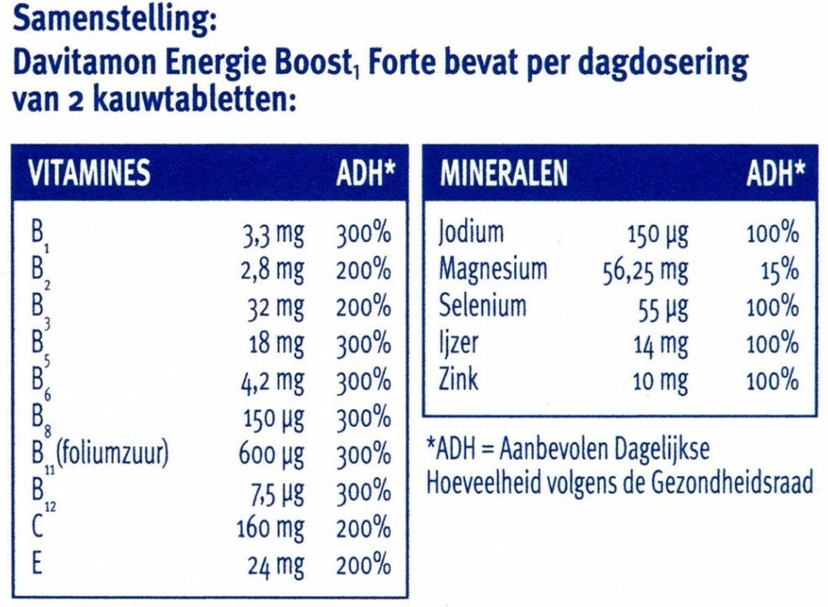 Davitamon Energie Kauwvitamines Bosvruchten