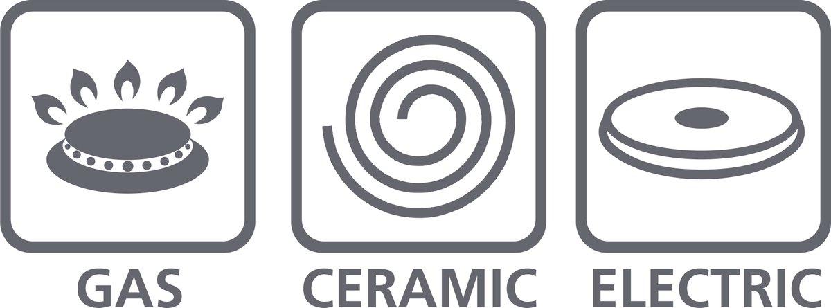 Bo-Camp Pannenset elegance compact 2dlg - Silver