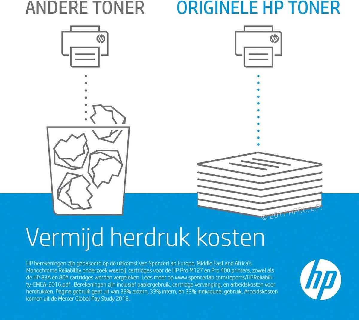 HP 649x Toner - Zwart