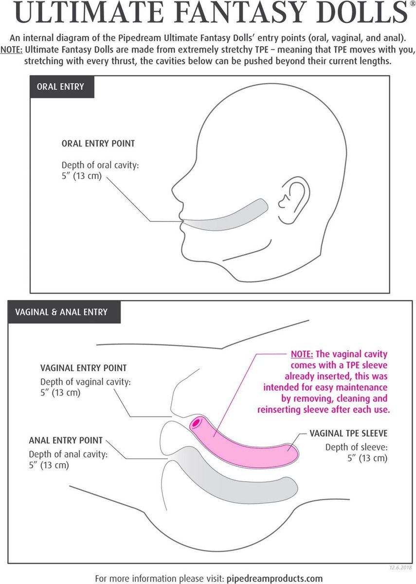 Pipedream ULTIMATE FANTASY LOVE DOLL MANDY - Beige