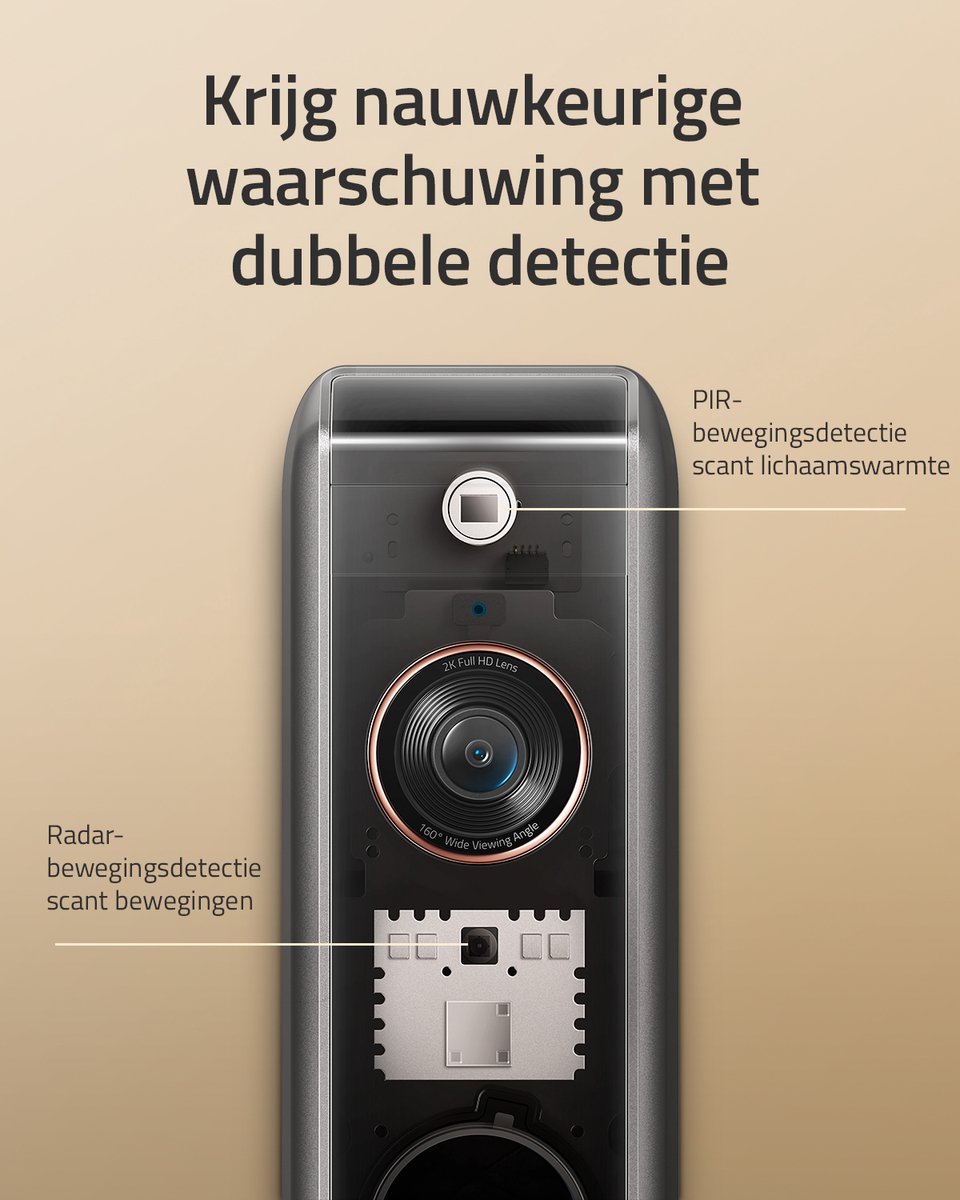 Eufy Video Doorbell Dual 2 Pro met HomeBase