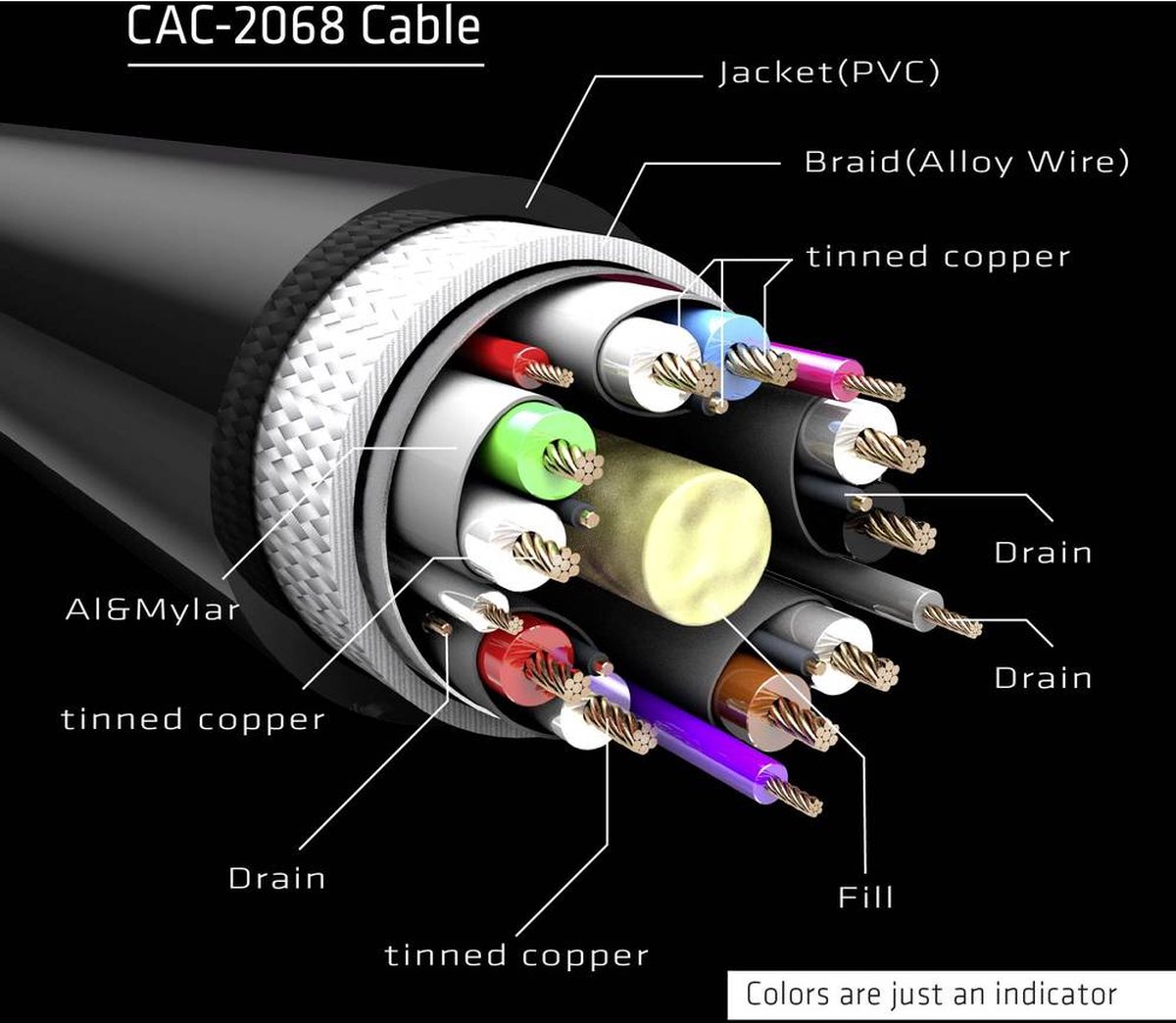 Club 3D DisplayPort 1.4 kabel 2 m HBR3 8K 60Hz