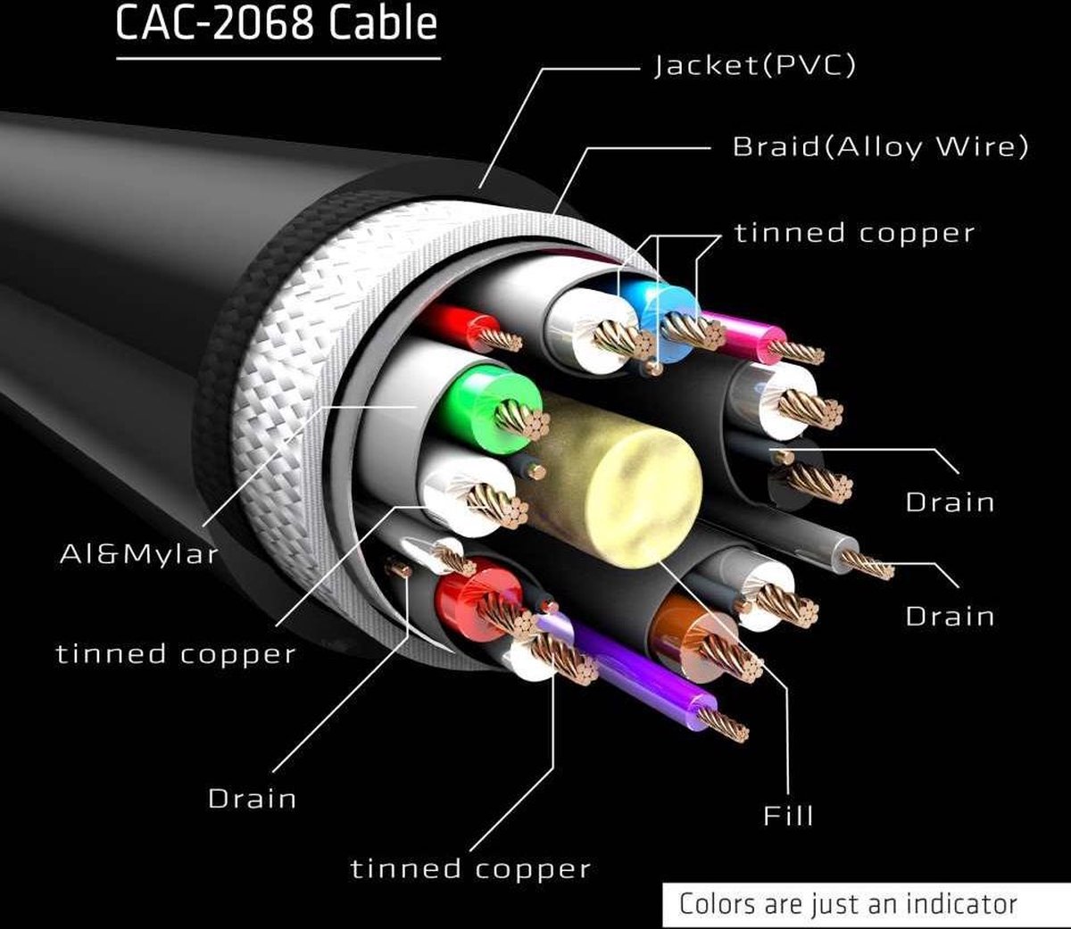 Club 3D DisplayPort 1.4 kabel 2 m HBR3 8K 60Hz