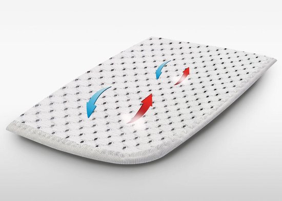 Wellcare 4d Dwf Elektrische Deken Cosy 1-p - Wit