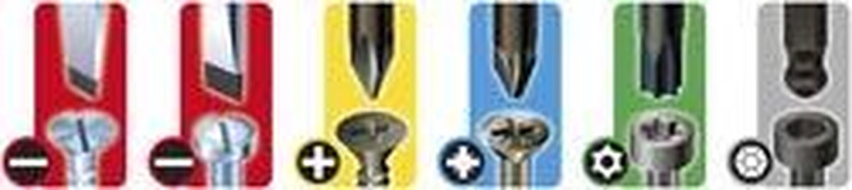 Stanley FatMax Schroevendraaier Standaard 8 X 175mm - 1-65-138