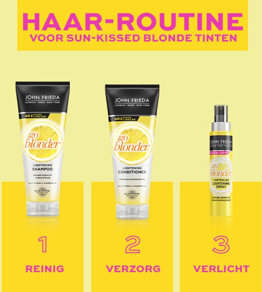 John Frieda Go Blonder Controlled Lightening Spray