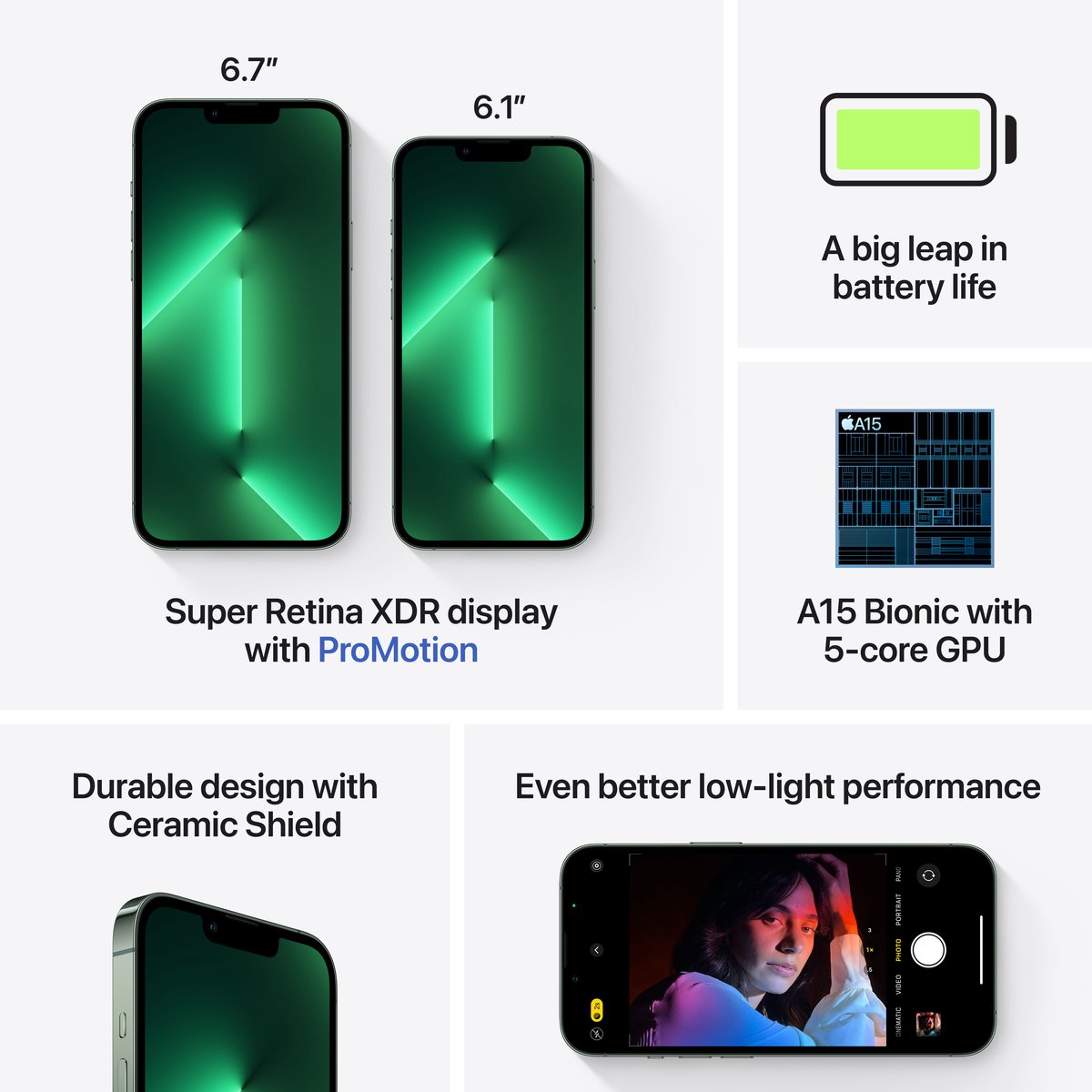 Apple iPhone 13 Pro Max - 128 GB Green 5G