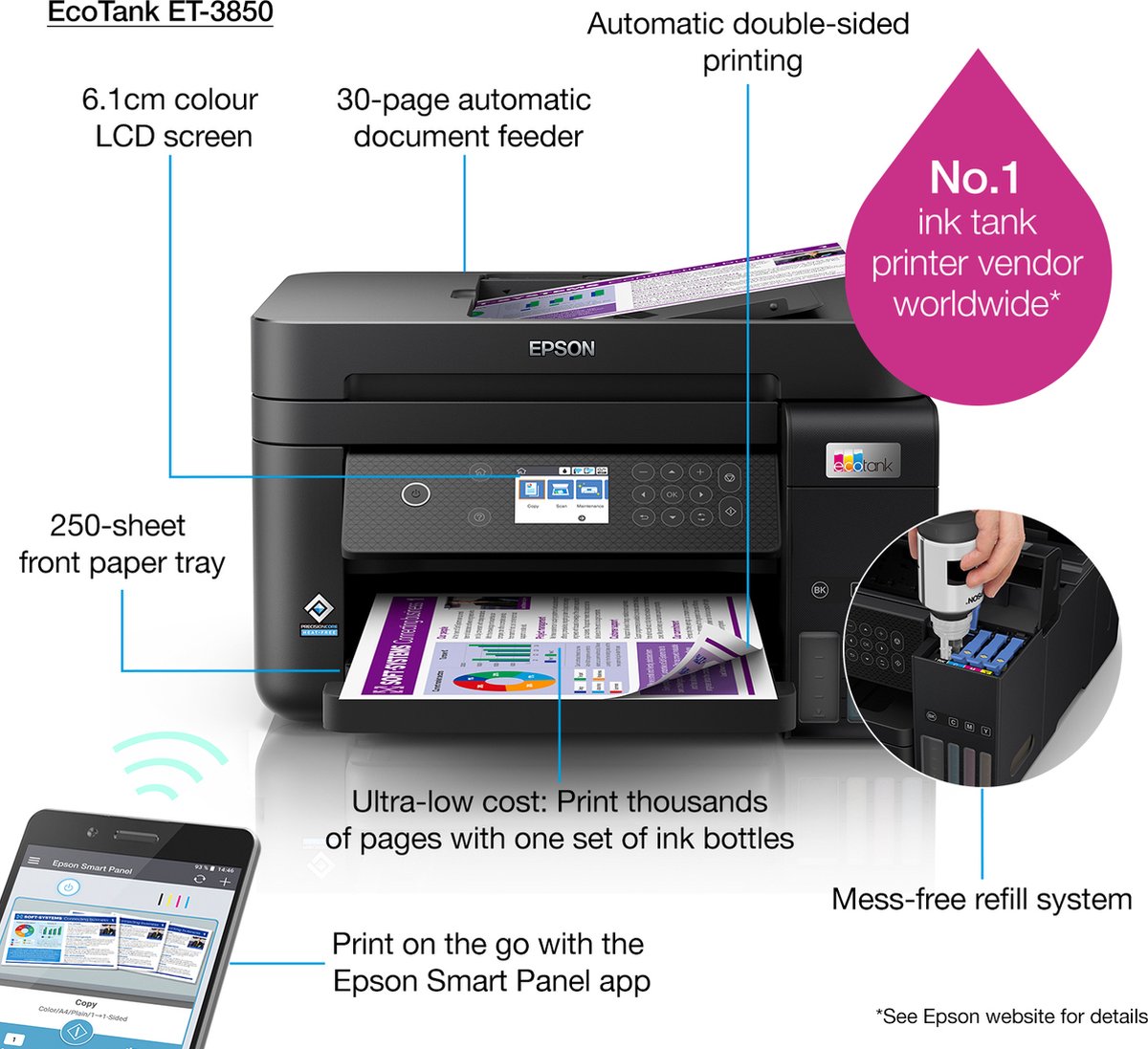 Epson EcoTank ET-3850 - Zwart