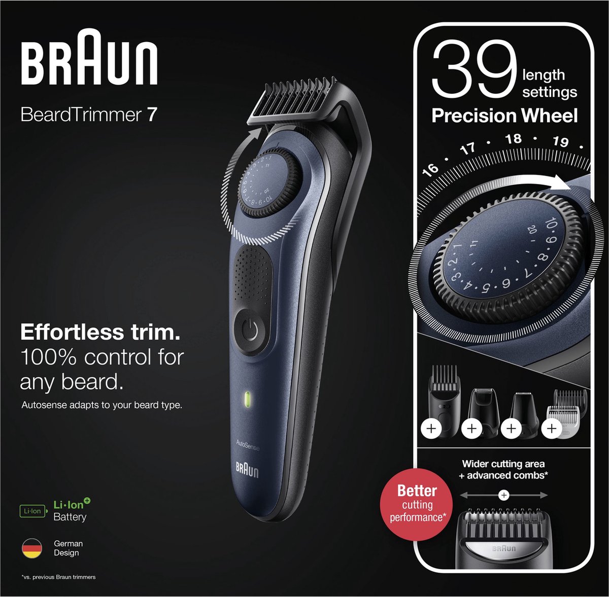 Braun BT7330/Blauw - Zwart