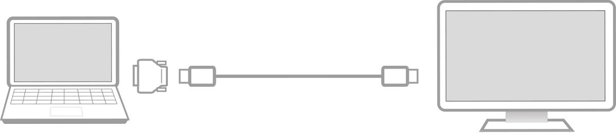 ACT DVI naar HDMI adapter M/F