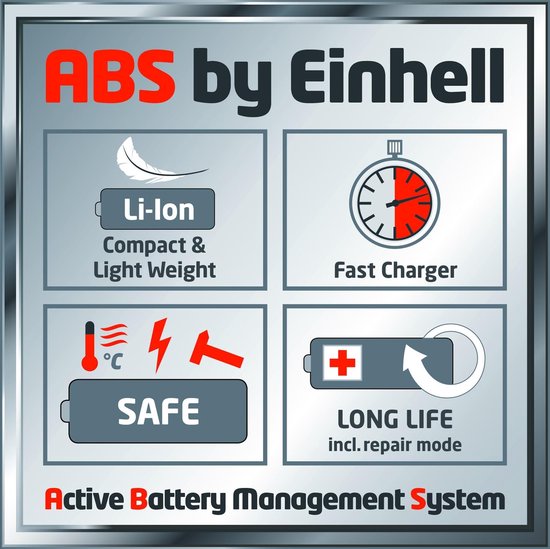 Einhell GE tot CL 18 LI E KIT - Rood