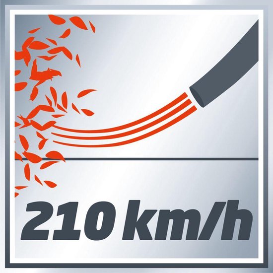 Einhell GE tot CL 18 LI E KIT - Rood