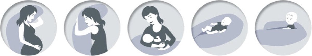 Theraline Voedingskussen Met Bamboe Hoes Melange Mid Grey 190 Cm - Grijs