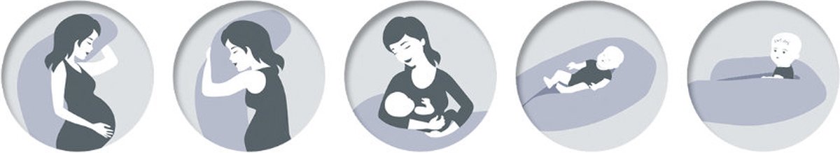 Theraline Voedingskussen Met Bamboe Hoes Melange Blue Grey 190 Cm - Blauw