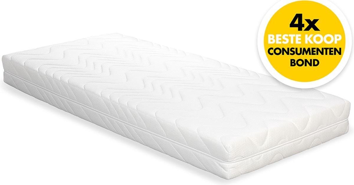 Pocketveermatras Easy Pocket - 90 x 210 cm - tot 100 kg