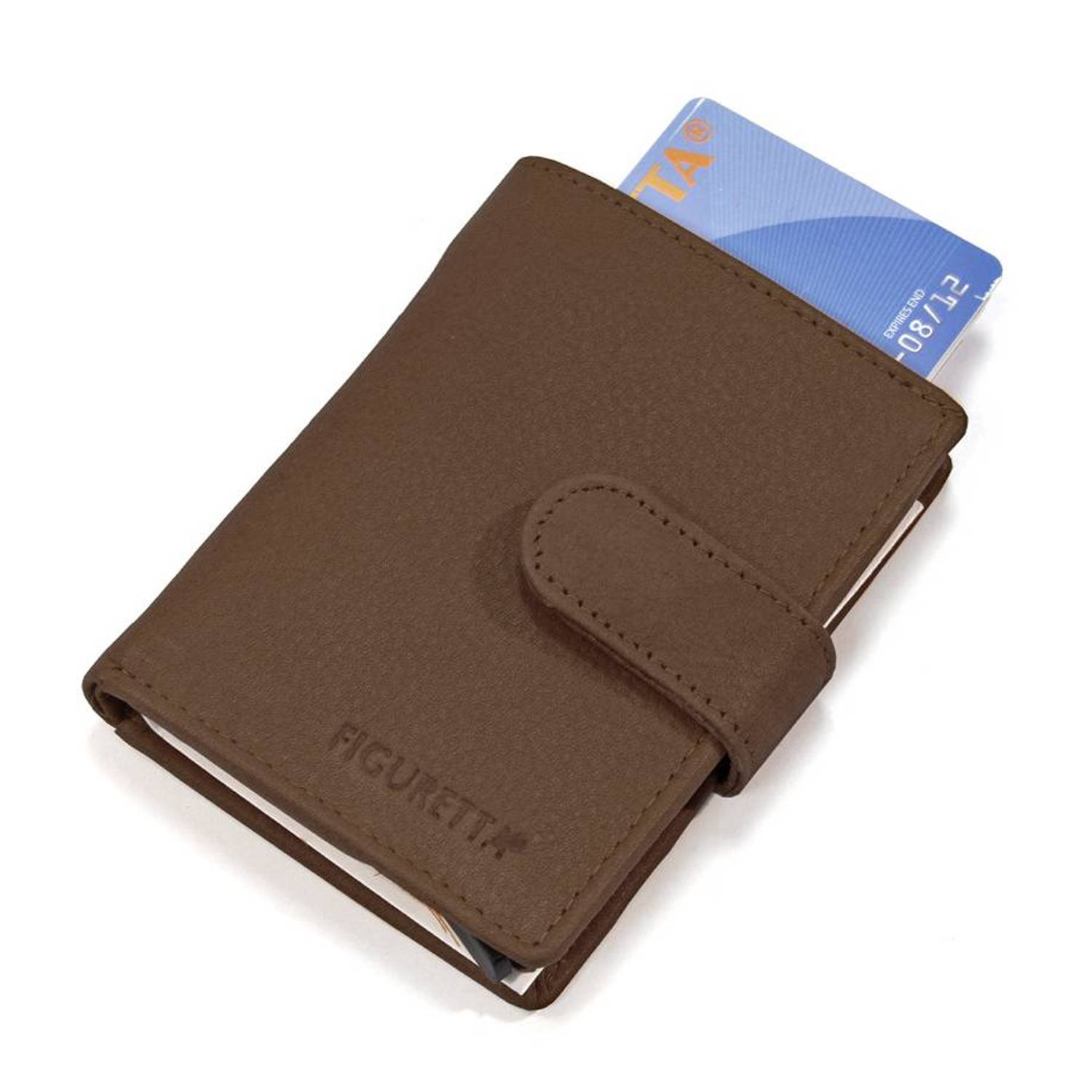 Figuretta Leren Rfid Card Protector Creditcardhouder Nappa - Bruin