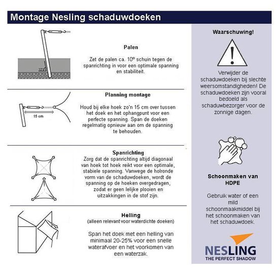 Nesling Rechthoek 3,0 X 4,0 X 3,0 X 4,0m, - Zwart