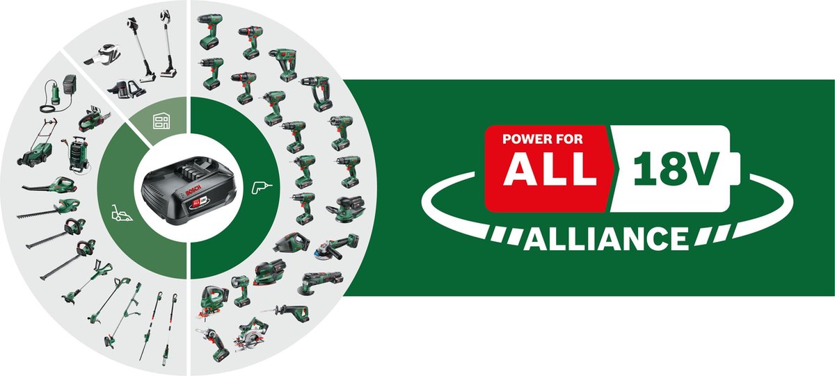 Bosch - Accutrimmer Universalgrasscut 18-260 1x18 Accu - Groen