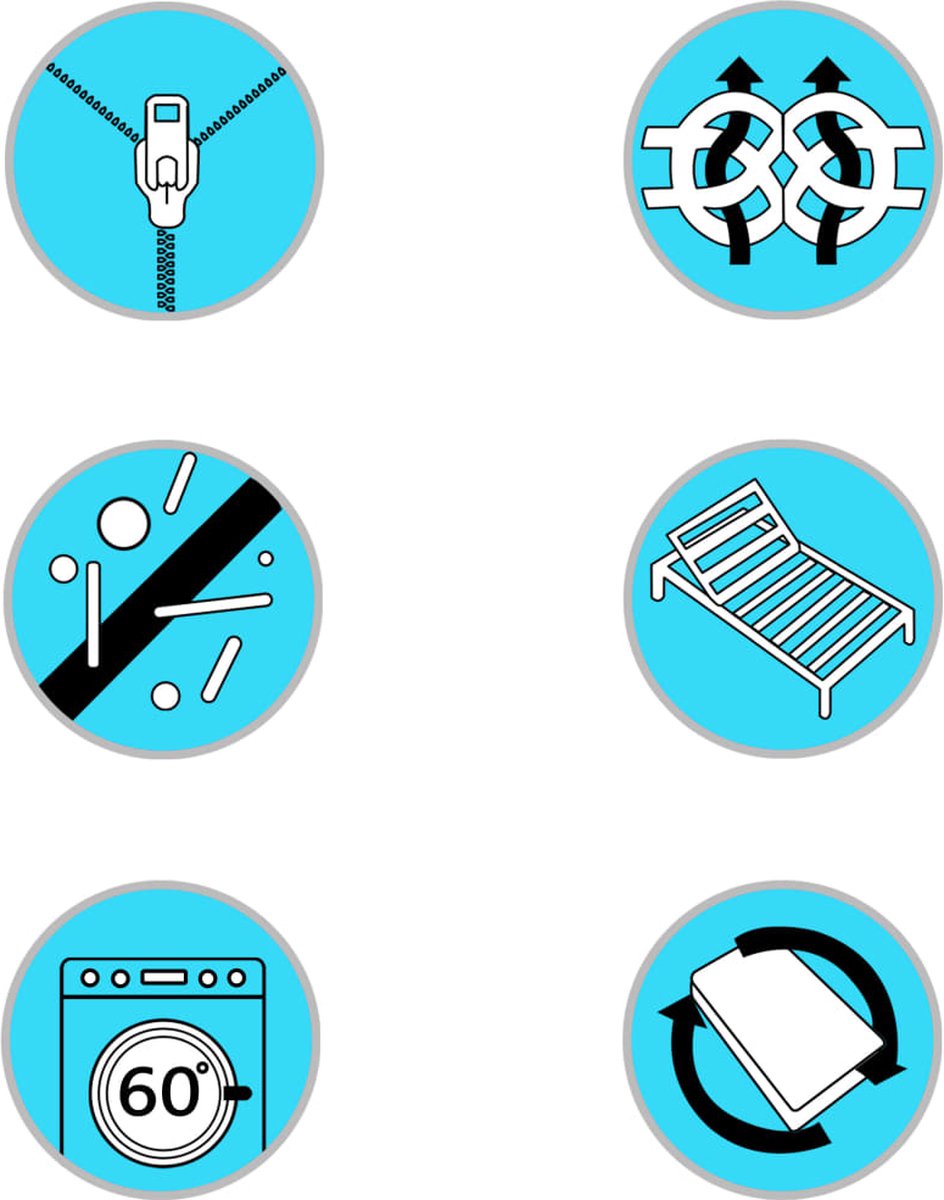 Vidaxl Matras 7 Zone 16 Cm Pu-schuim H2 H3 100x200 Cm - Wit