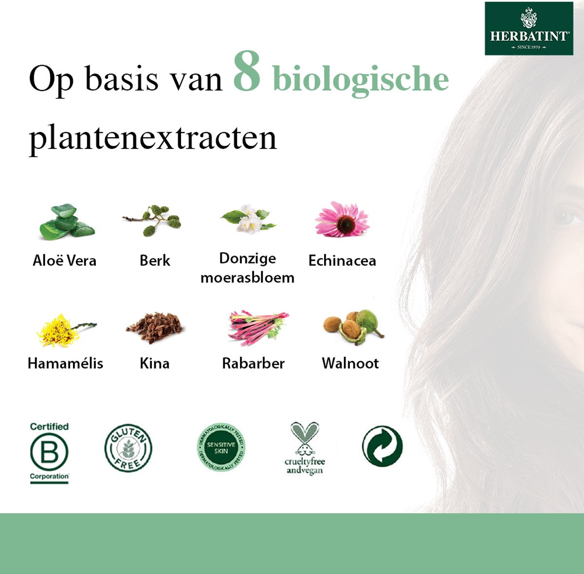 Herbatint Haarverf Gel - 1N - Zwart