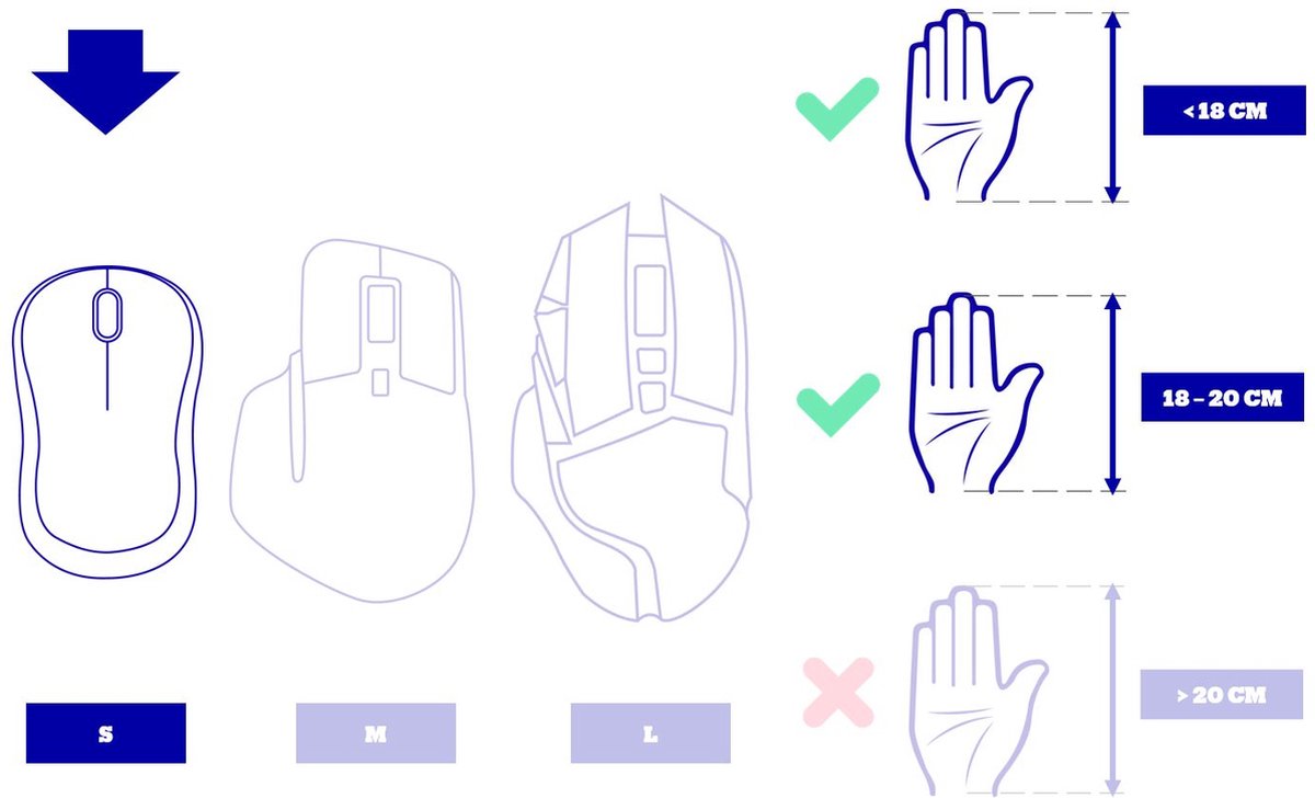 Logitech Lift Verticale Ergonomische Muis Linkshandig - Zwart