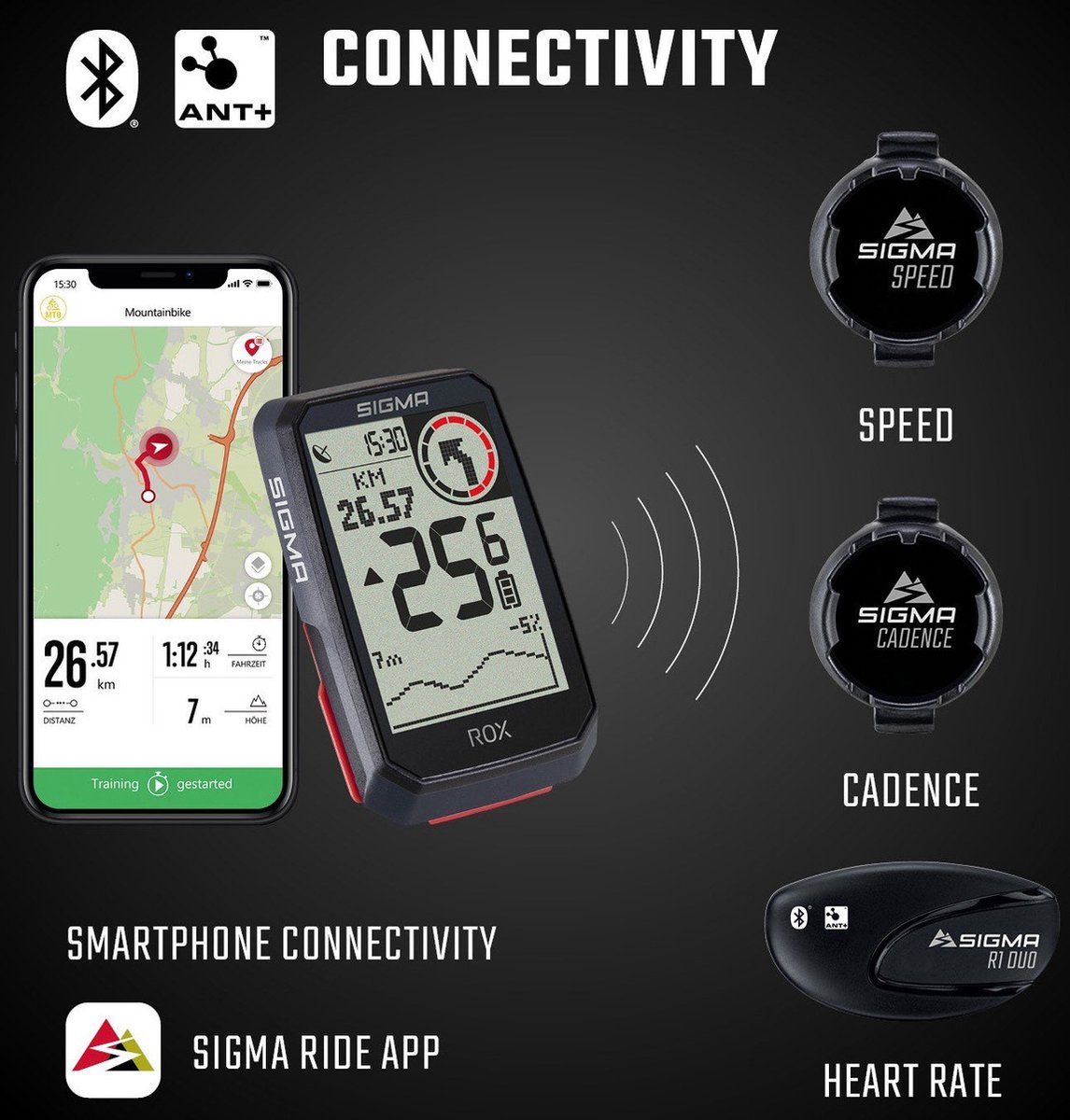 Sigma GPS Fietscomputer ROX 4.0 GPS met standaard stuurhouder wit