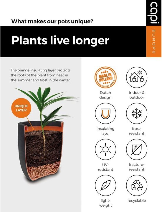 Capi Europe Pot Vierkant Rib Nl 30x30x30 Antraciet - Zwart