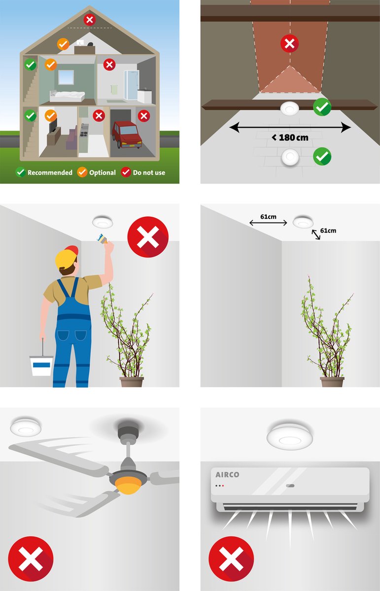 Alecto mini rookmelder SA-201