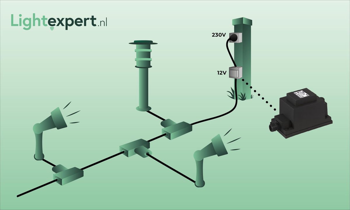 Garden Lights Atila 12v Led-buitenlamp - Silver