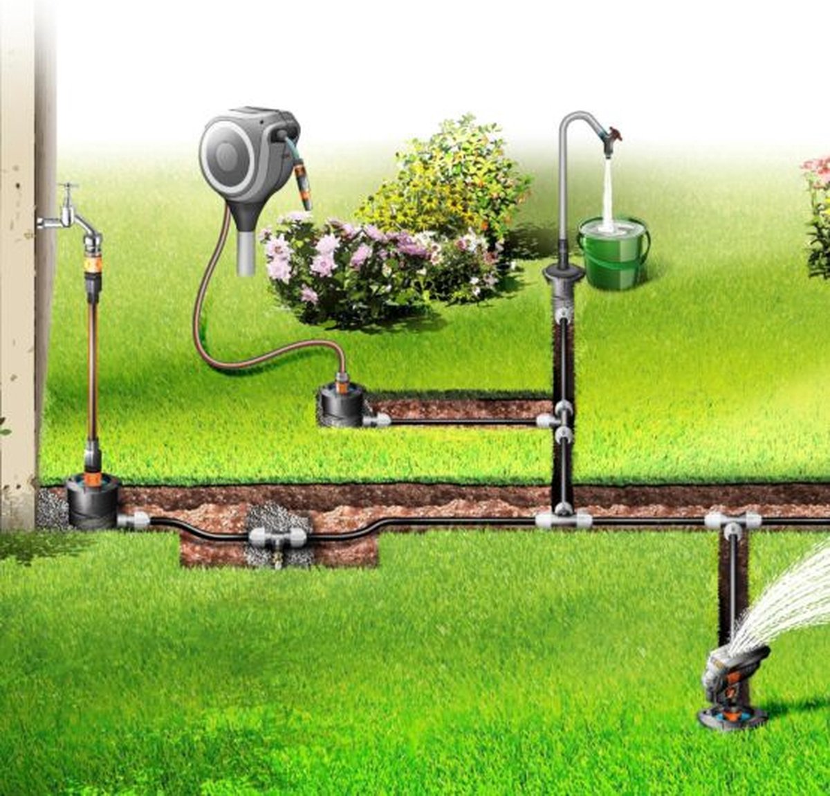 GARDENA Waterverdeler E3