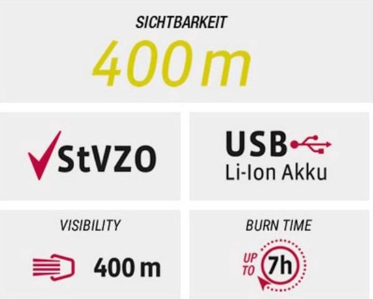 VDO Achterlicht Eco Light Red Rl Led Usb - Zwart