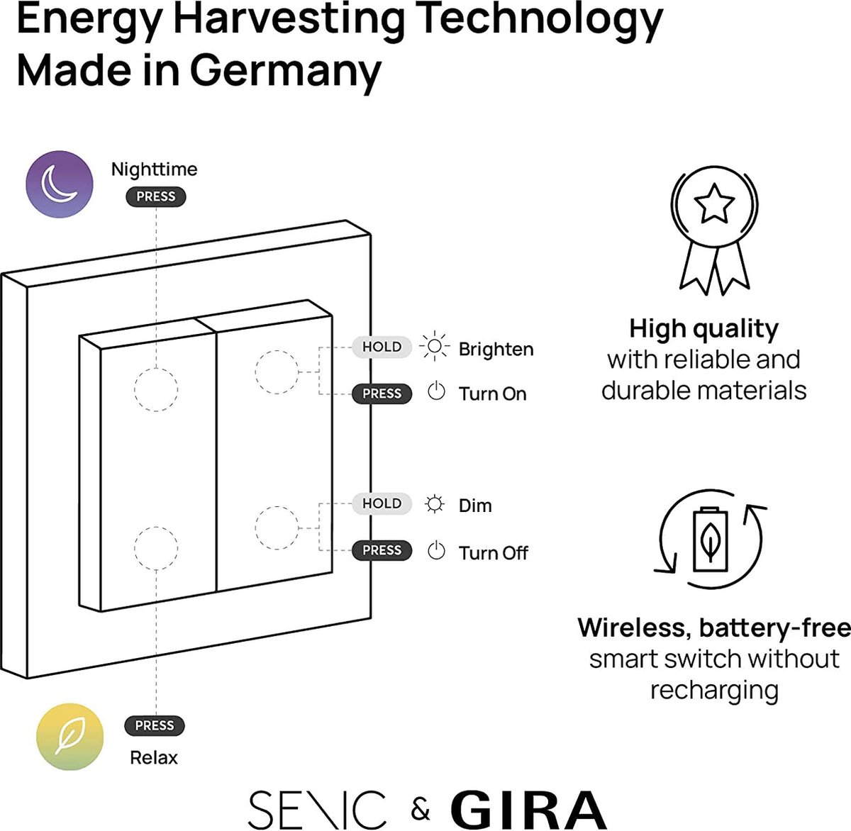 Senic Friends of Hue wandschakelaar antraciet 3-pack