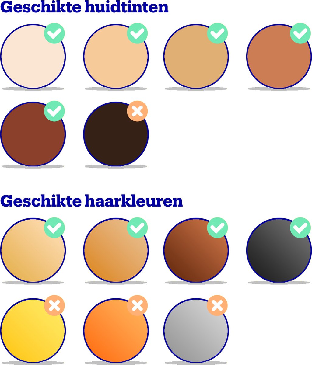 Beurer Depiladora IPL - IPL-5800 - Zwart