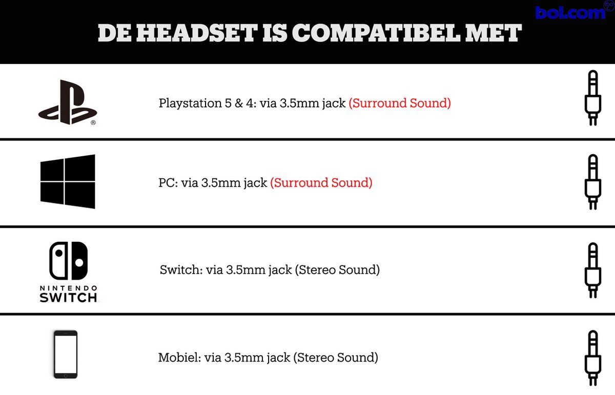 Steelseries Arctis Nova Pro Gaming Headset - PC, PS5, PS4 & Nintendo Sch - Zwart