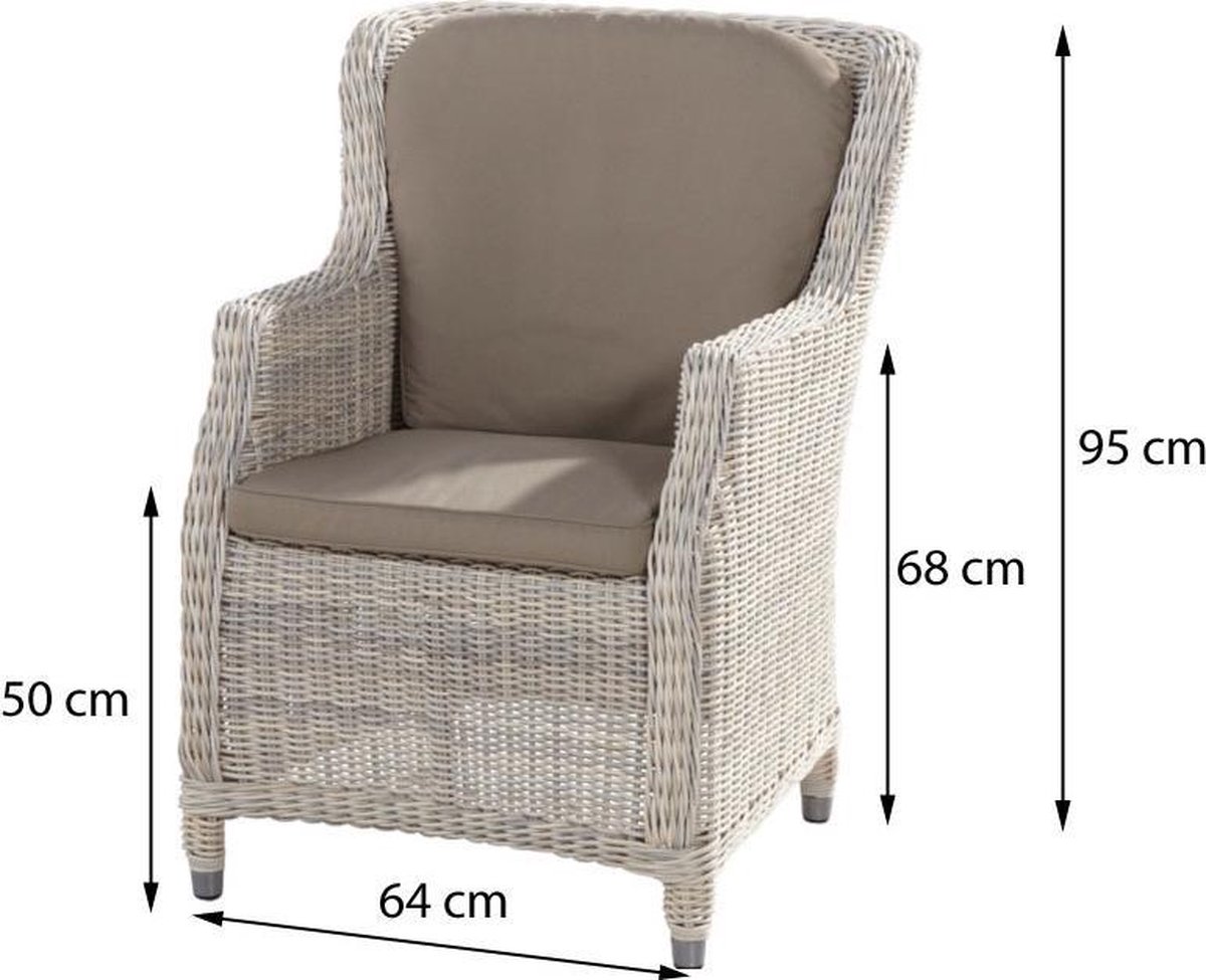 4SO Brighton Diningstoel Provance