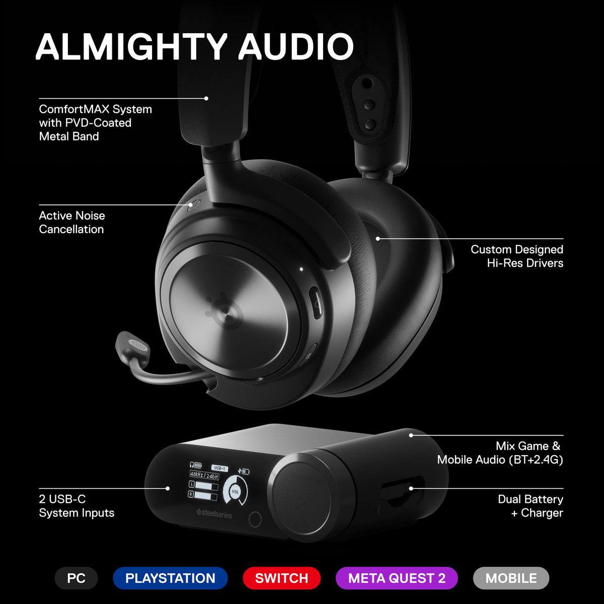 Steelseries Arctis Nova Pro Draadloze Gaming Headset - PC, PS5, PS4 & Nintendo Sch - Grijs