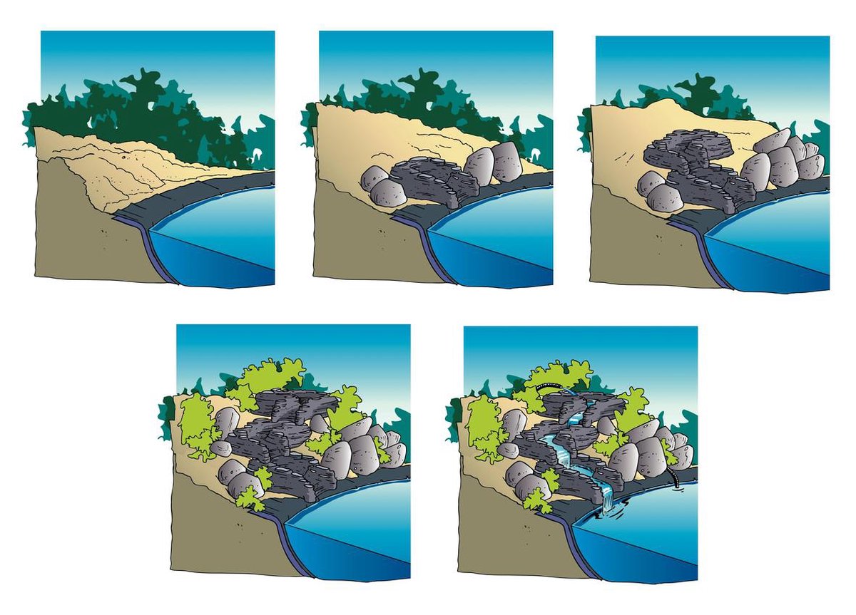 Ubbink Midi Rechts - Zwart