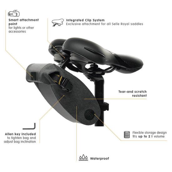 Selle Royal Zadeltas Met Clip Large Polyester 2 Liter - Zwart