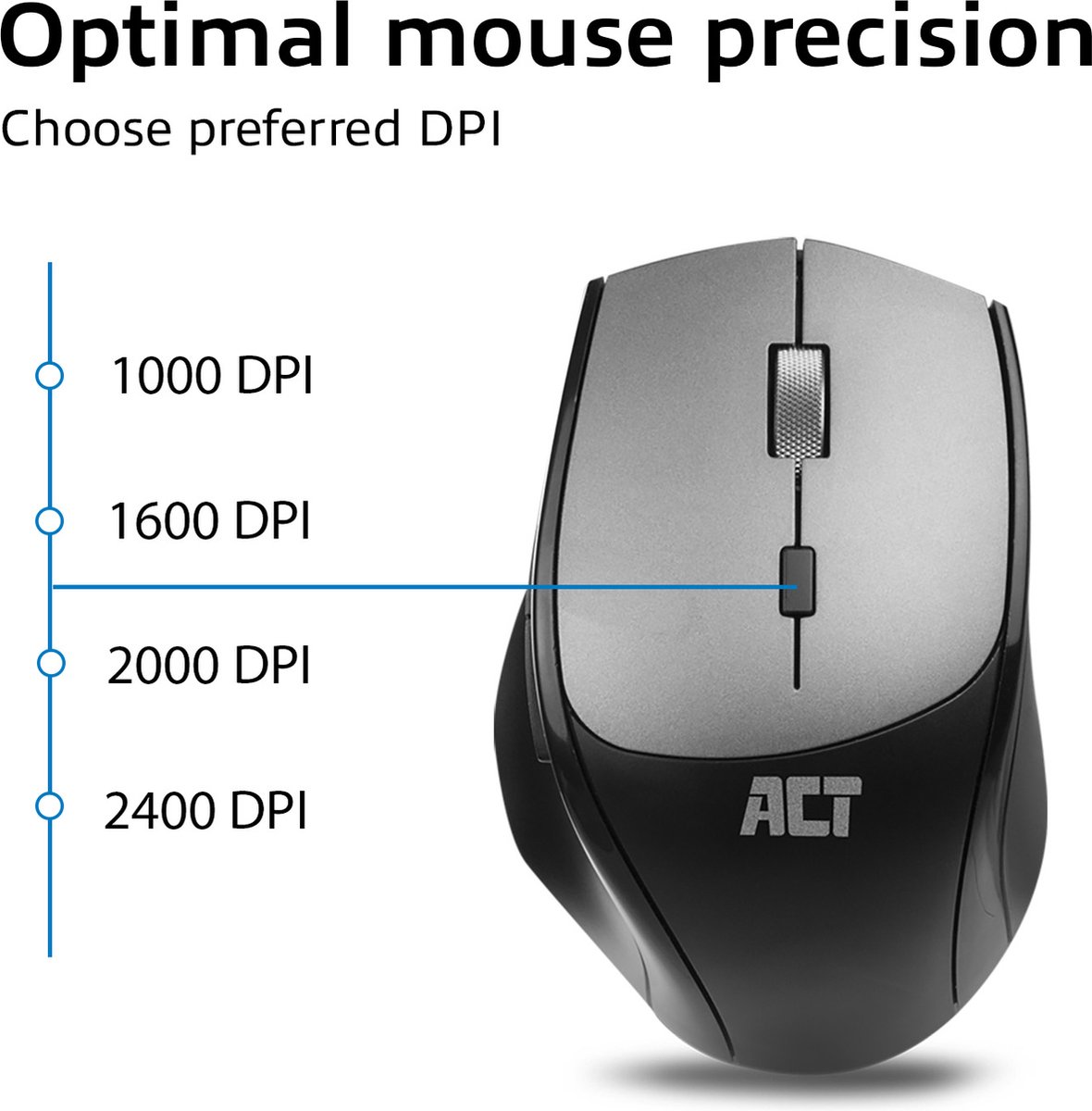 ACT AC5150 dual-connect muis