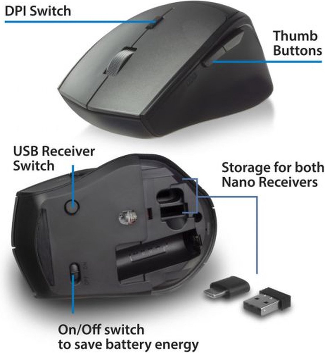 ACT AC5150 dual-connect muis